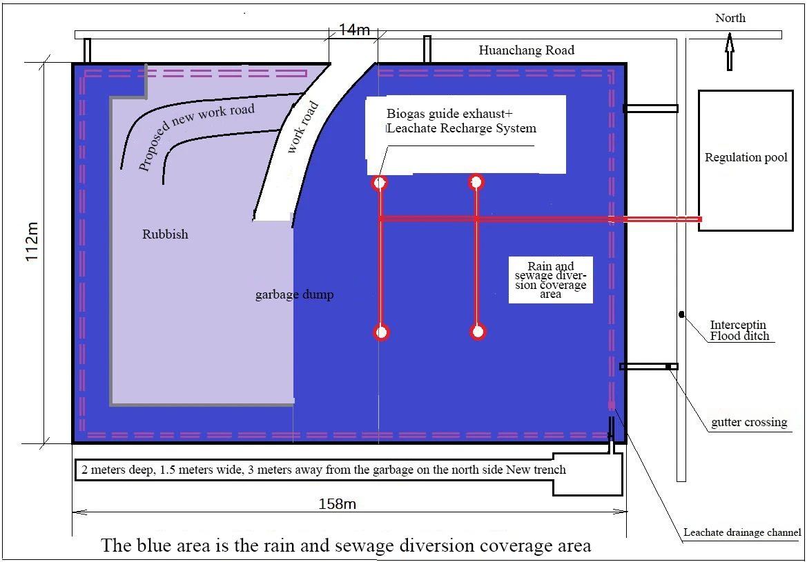 landfill geomembrane 6 landfill geomembrane 6