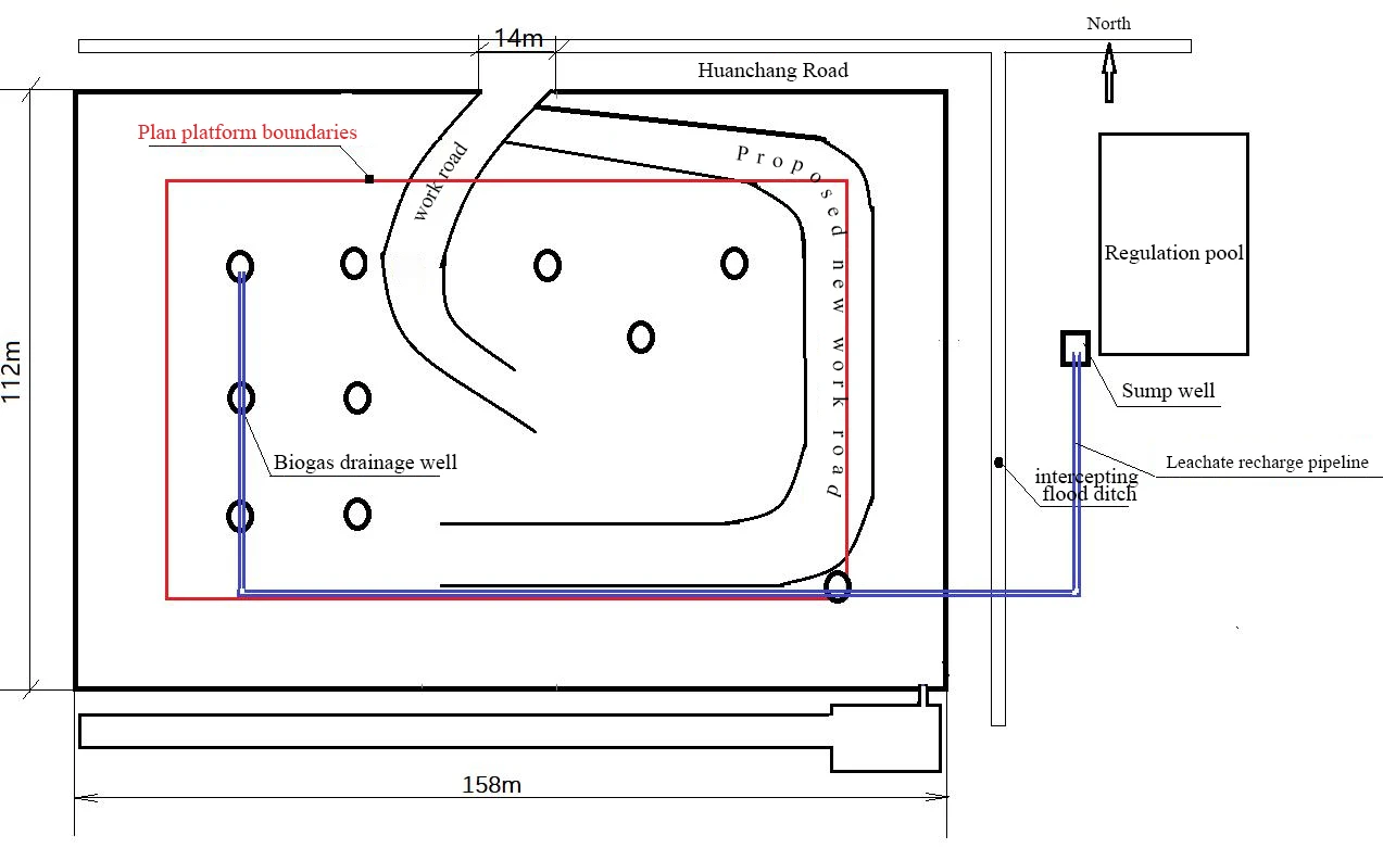 landfill geomembrane 8 landfill geomembrane 8