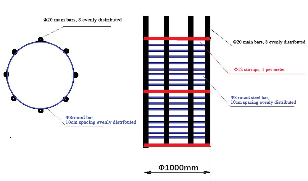 landfill geomembrane 10 landfill geomembrane 10